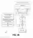 Fig. 03 - Generating network pages using customer-generated network page portions