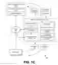 Fig. 04 - Generating network pages using customer-generated network page portions