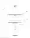 Fig. 06 - Method for providing wireless application privilege management