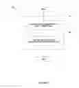 Fig. 08 - Method for providing wireless application privilege management