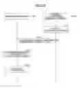 Fig. 29 - CONTROL SYSTEM, COMMUNICATIONS TERMINAL, COMMUNICATIONS SYSTEM, CONTROL METHOD, AND RECORDING MEDIUM