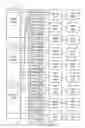 Fig. 04 - Audio mixer