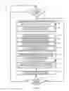 Fig. 07 - Technologies for end of frame detection in streaming content