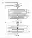 Fig. 08 - Technologies for end of frame detection in streaming content