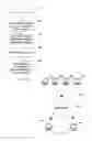 Fig. 16 - Mechanism for sharing of information associated with events