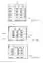 Fig. 47 - Mechanism for sharing of information associated with events