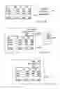 Fig. 52 - Mechanism for sharing of information associated with events