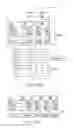 Fig. 53 - Mechanism for sharing of information associated with events