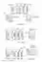 Fig. 56 - Mechanism for sharing of information associated with events