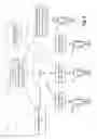 Fig. 04 - Identifying sources of anomalies in multi-variable metrics using linearization