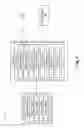 Fig. 05 - Identifying sources of anomalies in multi-variable metrics using linearization