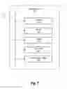 Fig. 08 - Identifying sources of anomalies in multi-variable metrics using linearization