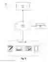 Fig. 09 - Identifying sources of anomalies in multi-variable metrics using linearization