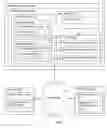 Fig. 02 - DYNAMICALLY UPDATING WEBSITE CONTENT OR WEB SERVICE VIA TEXT MESSAGING