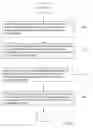 Fig. 04 - DYNAMICALLY UPDATING WEBSITE CONTENT OR WEB SERVICE VIA TEXT MESSAGING
