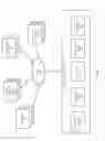Fig. 04 - Enabling clients to expose secured files via virtual hosts