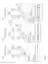 Fig. 07 - DATA RETRIEVAL