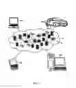 Fig. 02 - Inter-platform management of computing resources