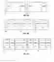 Fig. 06 - Inter-platform management of computing resources