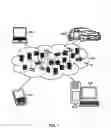 Fig. 02 - Inter-platform management of computing resources