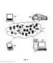 Fig. 02 - Inter-platform management of computing resources