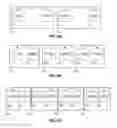 Fig. 06 - Inter-platform management of computing resources
