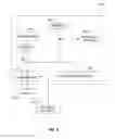 Fig. 07 - Inter-platform management of computing resources