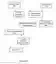 Fig. 06 - Forwarding policies on a virtual service network
