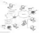 Fig. 01 - Isolation of concurrent operations on tree-based data structures