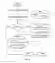 Fig. 08 - Isolation of concurrent operations on tree-based data structures