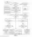 Fig. 09 - Isolation of concurrent operations on tree-based data structures