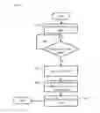 Fig. 01 - Session aware USB redirection for multi-server published applications