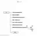 Fig. 02 - Method and device for setting priority of data transmission
