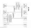 Fig. 09 - Browser server session transfer
