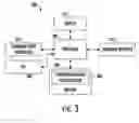 Fig. 04 - Automatically setting a clock of a network-connected apparatus