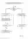 Fig. 03 - Freshness-aware presentation of content in communication terminals