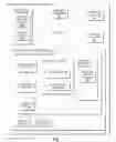 Fig. 02 - Optimizing bandwidth usage and improving performance for web page caching