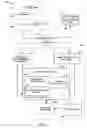 Fig. 02 - Single click upload of images from a mobile device