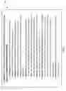 Fig. 08 - Single click upload of images from a mobile device