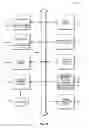 Fig. 16 - Single click upload of images from a mobile device