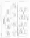 Fig. 03 - DATA TRANSMISSION
