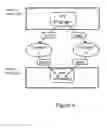 Fig. 05 - DATA TRANSMISSION