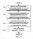 Fig. 08 - Enterprise application ecosystem operating system
