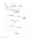 Fig. 10 - Adaptive data transfer optimization