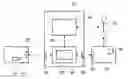 Fig. 01 - Method and device for external operation of a device