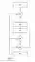 Fig. 03 - Method and device for external operation of a device
