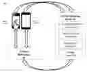 Fig. 01 - Mobile device pairing