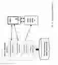 Fig. 05 - Mobile device pairing