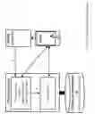 Fig. 06 - Mobile device pairing