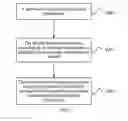 Fig. 07 - CONTROL METHOD FOR MOBILE TERMINAL ANTENNA, AND MOBILE TERMINAL
